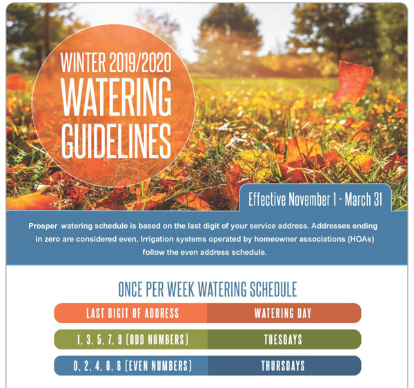 Winter 2019/2020 Watering Guidelines